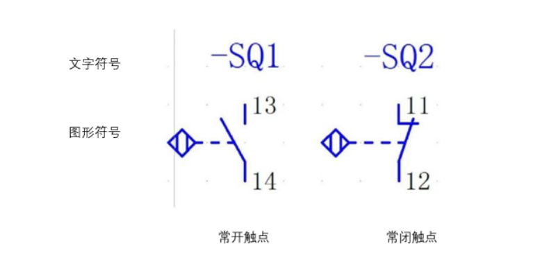 接近開關(guān)傳感器