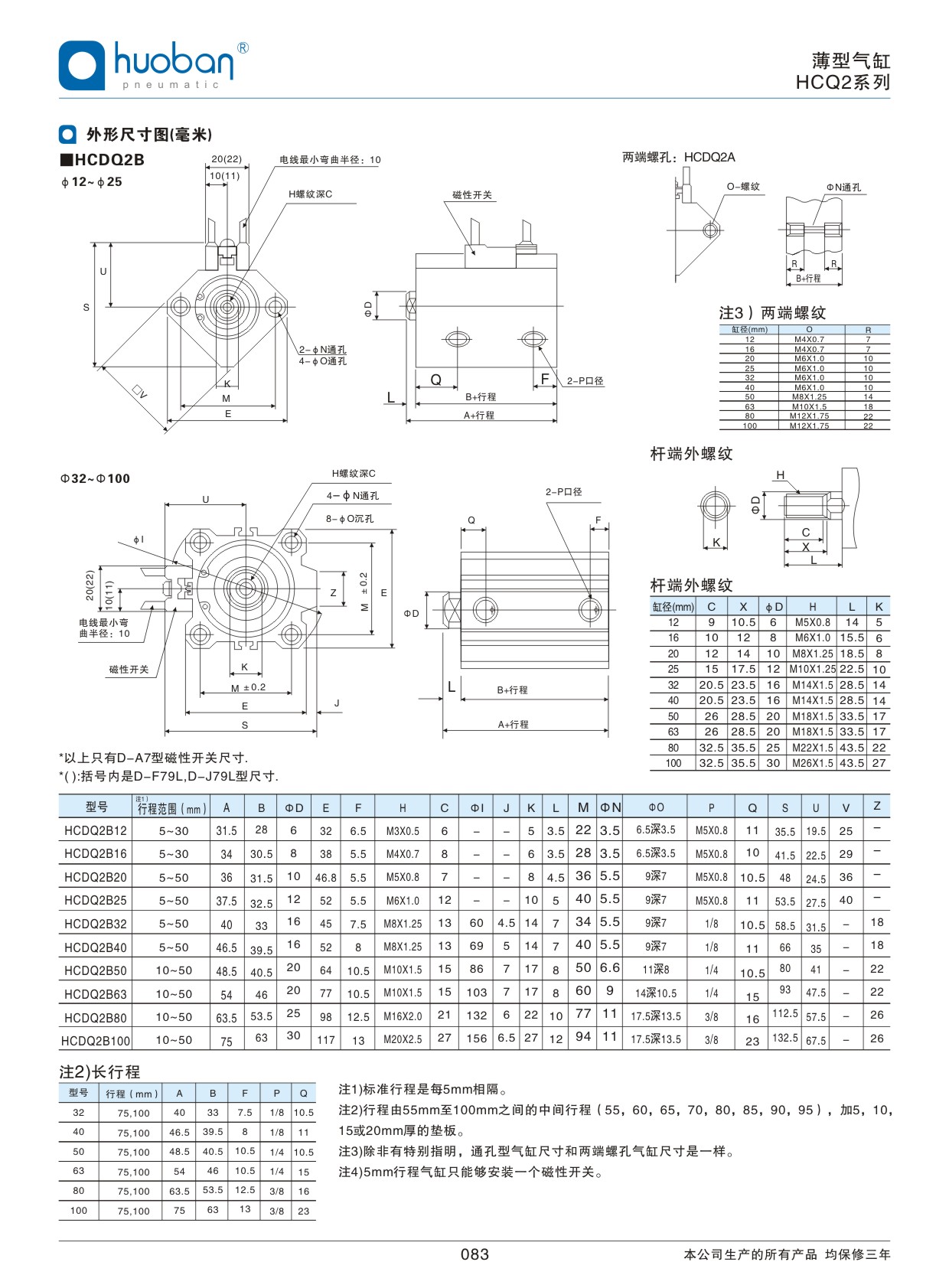 HCQ2薄型氣缸，標準型