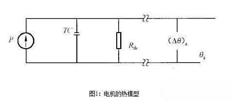 永磁伺服電機(jī)的熱阻與時(shí)間常數(shù)有關(guān)嗎？永磁伺服電機(jī)的熱阻與時(shí)間常數(shù)測(cè)試