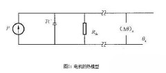 伺服電機(jī)